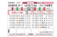 [欧联杯] 皇家社会vs中日德兰