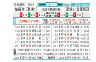[欧会杯] AEP帕福斯vs奥莫尼亚