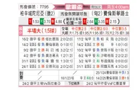 [欧联杯] 比尔森胜利vs费伦茨瓦罗斯