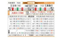 [沙特联] 哈萨征服vs欧鲁巴赫