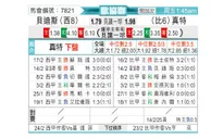 [欧会杯] 皇家贝蒂斯vs根特