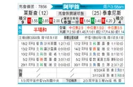 [阿甲] 利斯特雷vs塔勒瑞斯