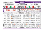 [智利甲] 奥达斯vs伊基克体育
