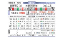 [法乙] 巴斯蒂亚vs红星