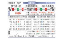 [法乙] 敦刻尔克vs克莱蒙