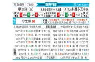 [阿甲] 拉普拉塔大学生vs科尔多瓦中央SDE
