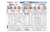 [法乙] 罗德兹vs亚眠