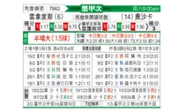 [墨甲秋] FC美利达vs瓦哈卡