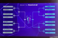欧冠抽签：皇马战马竞 拜仁VS勒沃库森 巴黎对垒利物浦