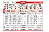 [西甲] 巴列卡诺vs比利亚雷亚尔