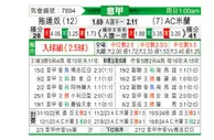 [意甲] 都灵vsAC米兰