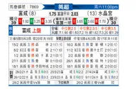 [英超] 富勒姆vs水晶宫