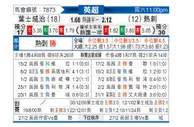 [英超] 伊普斯维奇vs托特纳姆热刺