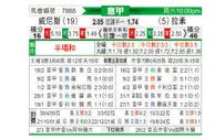 [意甲] 威尼斯vs拉齐奥