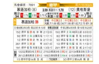 [德甲] 门兴格拉德巴赫vs奥格斯堡