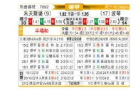 [德甲] 沃尔夫斯堡vs波鸿