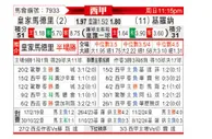 [西甲] 皇家马德里vs赫罗纳