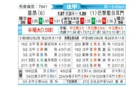 [法甲] 里昂vs巴黎圣日尔曼