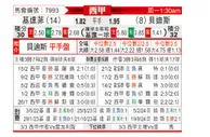 [西甲] 赫塔菲vs皇家贝蒂斯