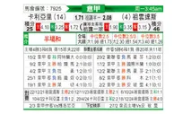 [意甲] 卡利亚里vs尤文图斯
