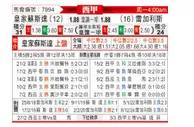 [西甲] 皇家社会vs莱加内斯