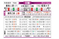 [日联] 广岛三箭vs横滨水手