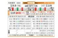 [沙特联] 阿科多vs哈萨征服