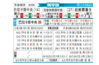 [阿甲] 巴拉卡斯中央队vs纽维尔老男孩