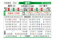 [意甲] 罗马 vs 蒙扎