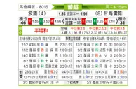 [葡超] 波尔图vs吉马良斯
