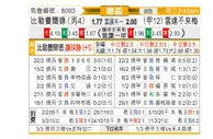 [德杯] 比勒菲尔德vs云达不莱梅