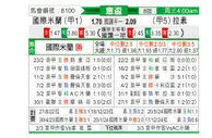 [意杯] 国际米兰vs拉齐奥