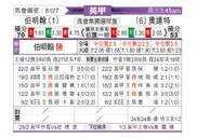 [英甲] 伯明翰vs莱顿东方