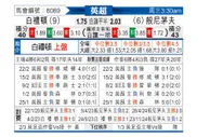 [英超] 布莱顿vs伯恩茅斯