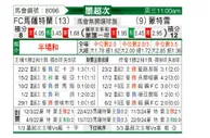 [墨超秋] 马萨特兰FCvs蒙特雷
