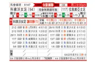 [国际友] 科索沃女足vs拉脱维亚女足