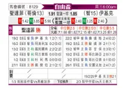 [自由杯] 圣塔菲vs伊基克体育