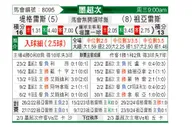 [墨超秋] 老虎大学vs华雷斯