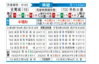 [英冠] 斯托克城vs米德尔斯堡