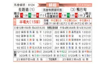 [苏超] 凯尔特人vs阿伯丁