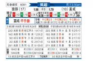 [英超] 狼队vs富勒姆