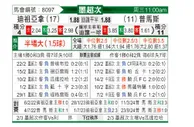 [墨超秋] 蒂华纳vs美洲狮