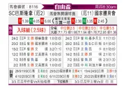 [自由杯] 瓜亚基尔vs国家报队