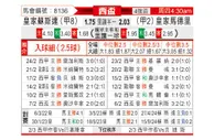 [西杯] 皇家社会vs皇家马德里