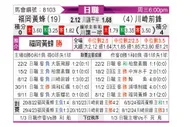[日职联] 福冈黄蜂vs川崎前锋