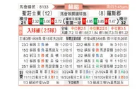 [苏超] 圣约翰斯通vs罗斯郡