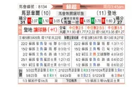 [苏超] 马瑟韦尔vs邓迪FC