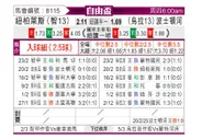 [自由杯] 奴伯伦斯vs波士顿河