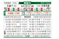 [墨超秋] 托卢卡vs克雷塔罗