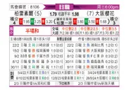 [日职联] 柏太阳神vs大阪樱花